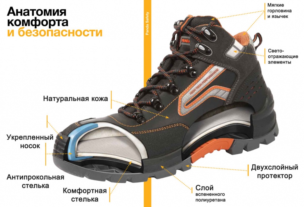 Купить Спецобувь В Интернет Магазине С Доставкой